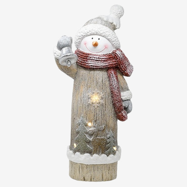 LED Winter Snowman Door Greeter – Light Up Your Holiday Decor