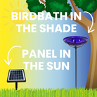 Efficient solar-powered birdbath setup with the solar panel placed in full sun and the birdbath in the shade. This ensures the solar fountain operates smoothly while providing a comfortable bathing spot for birds